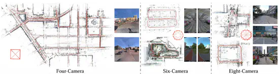 MGSfM: Multi-Camera Geometry Driven Global Structure-from-Motion