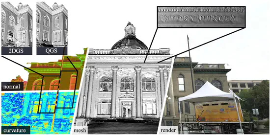 Quadratic Gaussian Splatting: High Quality Surface Reconstruction with Second-order Geometric Primitives
