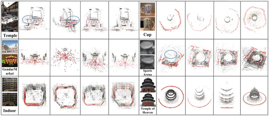 Efficient and Robust Large-Scale Structure-from-Motion via Track Selection and Camera Prioritization